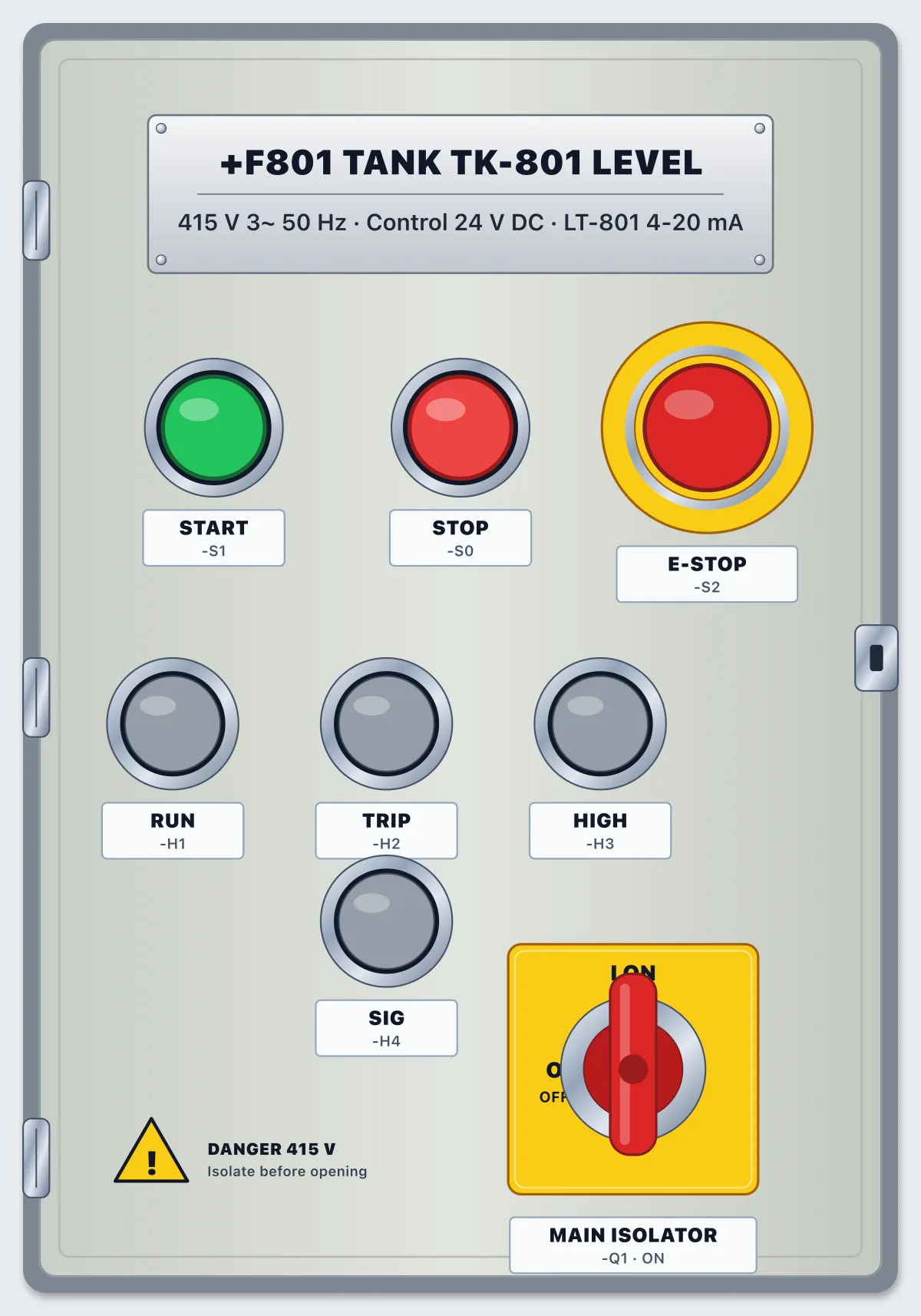 The closed cabinet door with its lamps, buttons and isolator handle, as drawn in the lab: Commission the 4-20 mA level loop