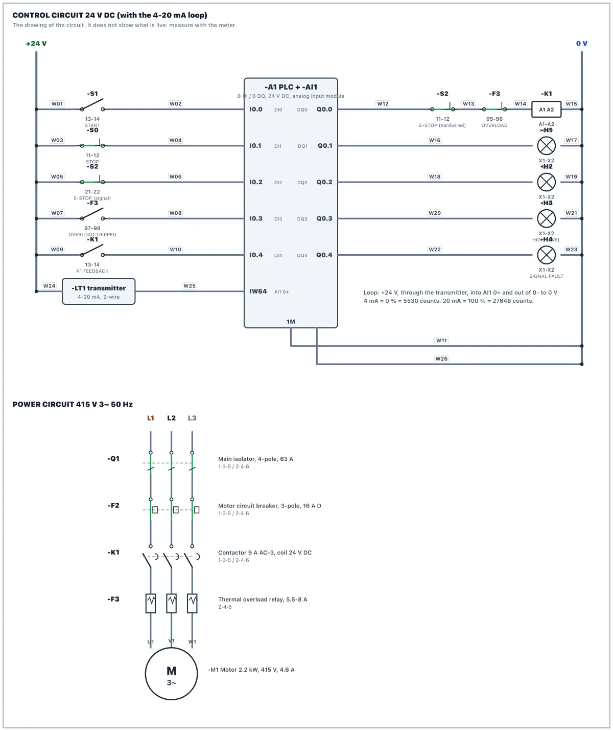 The circuit diagram of the panel, as drawn in the lab: Commission the 4-20 mA level loop