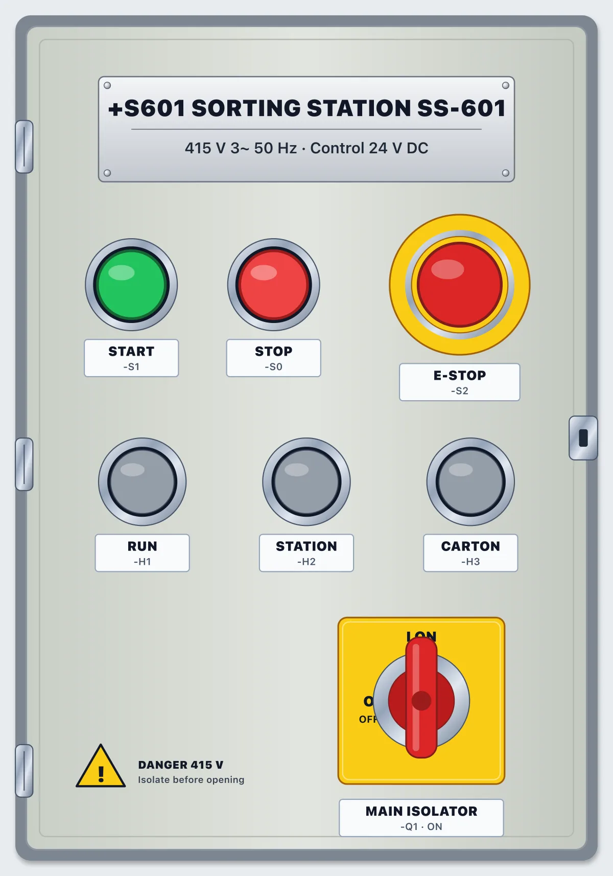 The closed cabinet door with its lamps, buttons and isolator handle, as drawn in the lab: Commission the sorting station sensors