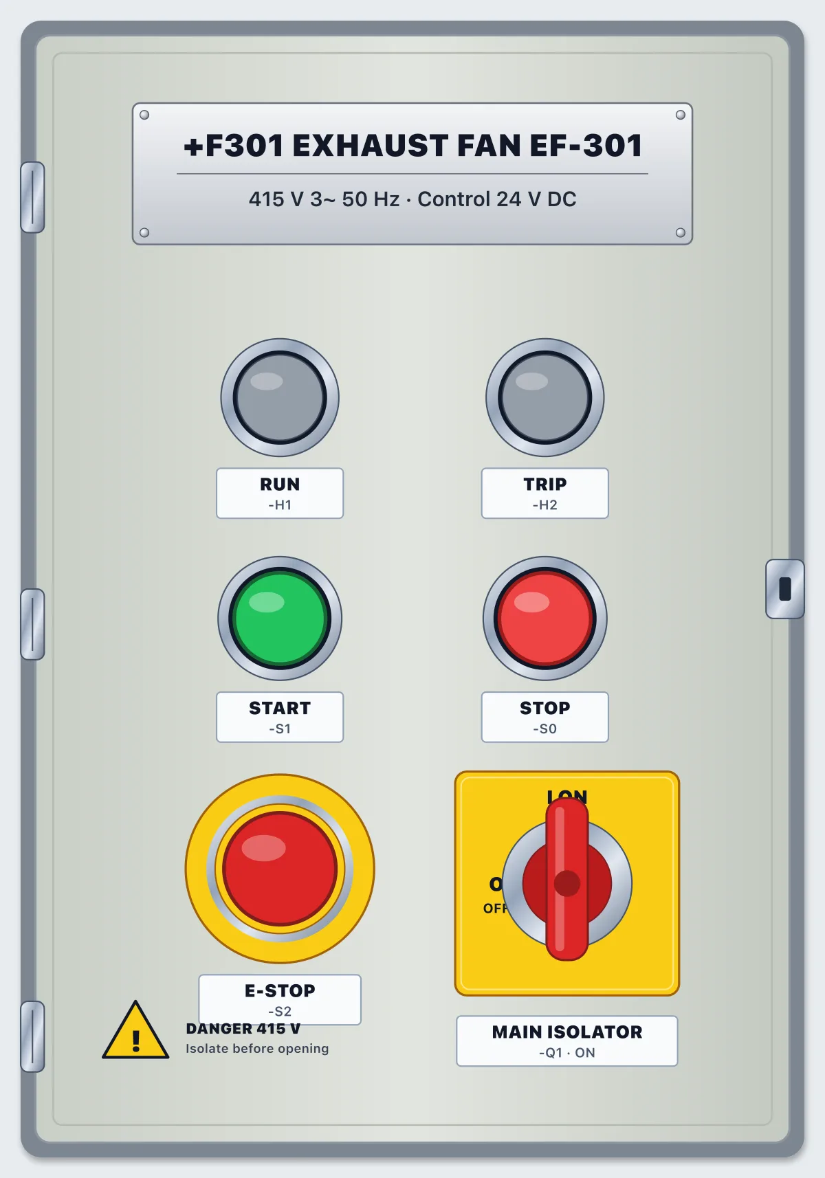 The closed cabinet door with its lamps, buttons and isolator handle, as drawn in the lab: Commission the star-delta fan starter